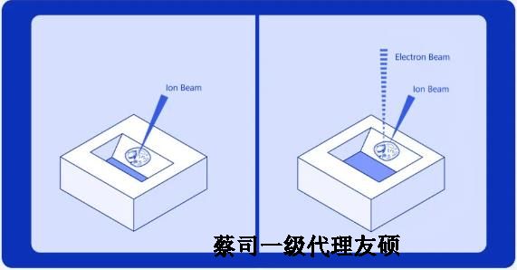 秀山扫描电子显微镜