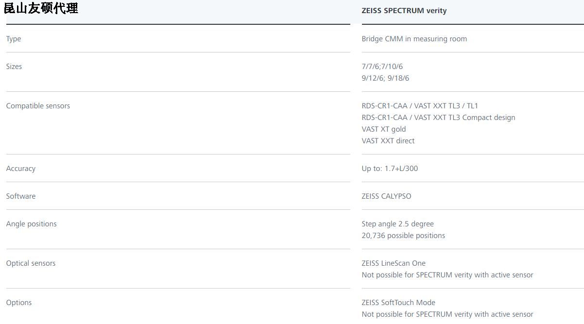 秀山蔡司秀山三坐标SPECTRUM verity